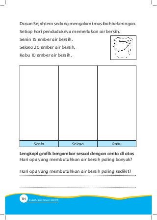 Dusun Sejahtera sedang mengalami musibah kekeringan.
Setiap hari penduduknya memerlukan air bersih.
Senin 15 ember air bersih.
Selasa 20 ember air bersih.
Rabu 10 ember air bersih.
Senin Selasa Rabu
Lengkapi grafik bergambar sesuai dengan cerita di atas
Hari apa yang membutuhkan air bersih paling banyak?
Hari apa yang membutuhkan air bersih paling sedikit?
114 Buku Siswa Kelas SD/M
 