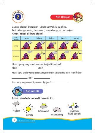 Ayo Belajar
Amati simbol cuaca di bawah ini.
hujan berawan
cerah mendung
malam
hari cerah
Cuaca dapat berubah-ubah sewaktu-waktu.
Terkadang cerah, berawan, mendung, atau hujan.
Amati tabel di bawah ini.
Hari/
Waktu
Senin Selasa Rabu Kamis Jumat
siang
malam
Ayo Amati
Hari apa yang malamnya terjadi hujan? 			 	
Hari				dan
Hari apa saja yang cuacanya cerah pada malam hari? dan
Siapa yang menciptakan hujan?
dan
8 Buku Siswa Kelas SD/M
 