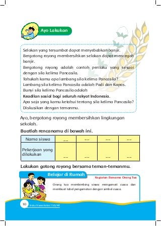 Kegiatan Bersama Orang Tua
Belajar di Rumah
Selokan yang tersumbat dapat menyebabkan banjir.
Bergotong royong membersihkan selokan dapat mencegah
banjir.
Bergotong royong adalah contoh perilaku yang sesuai
dengan sila kelima Pancasila.
Tahukah kamu apa lambang sila kelima Pancasila?
Lambang sila kelima Pancasila adalah Padi dan Kapas.
Bunyi sila kelima Pancasila adalah
Keadilan sosial bagi seluruh rakyat Indonesia.
Apa saja yang kamu ketahui tentang sila kelima Pancasila?
Diskusikan dengan temanmu.
Ayo Lakukan
Buatlah rencanamu di bawah ini.
Nama siswa .... .... .... ....
Pekerjaan yang
dilakukan
.... .... .... ....
Lakukan gotong royong bersama teman-temanmu.
Orang tua membimbing siswa mengamati cuaca dan
membuat tabel pengamatan dengan simbol cuaca.
Ayo, bergotong royong membersihkan lingkungan
sekolah.
10 Buku Siswa Kelas SD/M
 