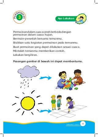 Ayo Lakukan
Permainandalamcuacacerahberbedadengan
permainan dalam cuaca hujan.
Bermain-peranlah bersama temanmu.
Bisikkan satu kegiatan permainan pada temanmu.
Buat permainan yang dapat dilakukan sesuai cuaca.
Mintalah temanmu memberikan contoh.
Lakukan bergiliran.
Pasangan gambar di bawah ini dapat membantumu.
11Subtema 1: Cuaca
 
