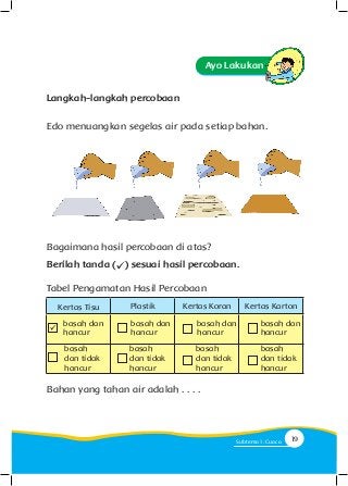 Langkah-langkah percobaan
Edo menuangkan segelas air pada setiap bahan.
Bagaimana hasil percobaan di atas?
Berilah tanda sesuai hasil percobaan.
Tabel Pengamatan Hasil Percobaan
Kertas Tisu Plastik Kertas Koran Kertas Karton
Bahan yang tahan air adalah . . . .
basah dan
hancur
basah dan
hancur
basah dan
hancur
basah dan
hancur
basah
dan tidak
hancur
basah
dan tidak
hancur
basah
dan tidak
hancur
basah
dan tidak
hancur
Ayo Lakukan
19Subtema 1: Cuaca
 