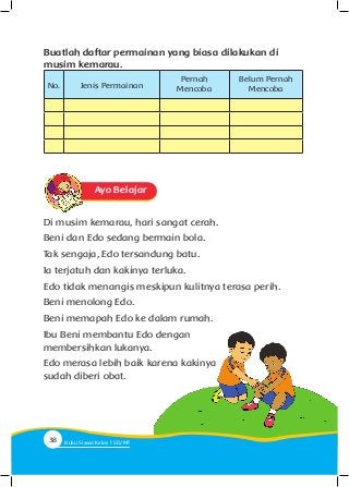Buatlah daftar permainan yang biasa dilakukan di
musim kemarau.
No. Jenis Permainan
Pernah
Mencoba
Belum Pernah
Mencoba
Ayo Belajar
Di musim kemarau, hari sangat cerah.
Beni dan Edo sedang bermain bola.
Tak sengaja, Edo tersandung batu.
Ia terjatuh dan kakinya terluka.
Edo tidak menangis meskipun kulitnya terasa perih.
Beni menolong Edo.
Beni memapah Edo ke dalam rumah.
Ibu Beni membantu Edo dengan
membersihkan lukanya.
Edo merasa lebih baik karena kakinya
sudah diberi obat.
38 Buku Siswa Kelas SD/M
 