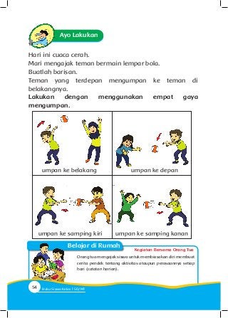Kegiatan Bersama Orang Tua
Belajar di Rumah
Ayo Lakukan
Hari ini cuaca cerah.
Mari mengajak teman bermain lempar bola.
Buatlah barisan.
Teman yang terdepan mengumpan ke teman di
belakangnya.
Lakukan dengan menggunakan empat gaya
mengumpan.
Orang tua mengajak siswa untuk membiasakan diri membuat
cerita pendek tentang aktivitas ataupun perasaannya setiap
hari (catatan harian).
umpan ke belakang
umpan ke samping kiri
umpan ke depan
umpan ke samping kanan
54 Buku Siswa Kelas SD/M
 