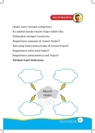 Ayo Diskusikan
Musim
Hujan
Hujan turun hampir setiap hari.
Itu adalah tanda musim hujan telah tiba.
Diskusikan dengan temanmu.
Bagaimana suasana di musim hujan?
Apa yang harus kamu bawa di musim hujan?
Bagaimana suhu saat hujan?
Bagaimana perasaanmu saat hujan?
Tuliskan hasil diskusimu.
67Subtema 3: Musim Hujan
 