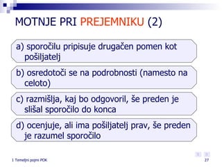 MOTNJE PRI  PREJEMNIKU  (2) a) sporočilu pripisuje drugačen pomen kot pošiljatelj b) osredotoči se na podrobnosti (namesto na celoto) c) razmišlja, kaj bo odgovoril, še preden je slišal sporočilo do konca d) ocenjuje, ali ima pošiljatelj prav, še preden je razumel sporočilo 