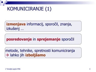 KOMUNICIRANJE (1) izmenjava  informacij, sporočil, znanja, izkušenj … metode, tehnike, spretnosti komuniciranja     lahko jih  izboljšamo posredovanje  in  sprejemanje  sporočil  