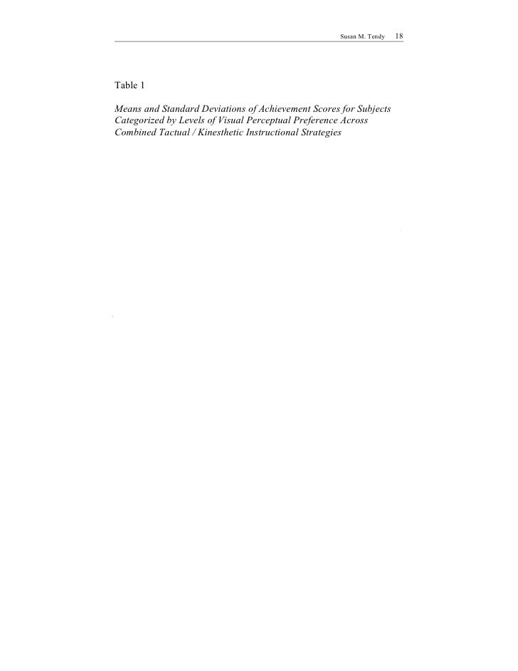 ethical considerations in motivated learning View homework help - ethical considerations and motivation (1) from psych 635 at university of phoenix • client expectations • meeting expectations • balancing. ethical considerations in motivated learning View homework help - ethical considerations and motivation (1) from psych 635 at university of phoenix • client expectations • meeting expectations • balancing.