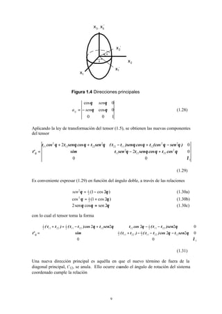 9
Figura 1.4 Direcciones principales
100
0cos
0cos
θθ
θθ
sen
sen
aij −= (1.28)
Aplicando la ley de transformación del tensor (1.5), se obtienen las nuevas componentes
del tensor
3
2
2212
2
11
22
121122
2
2212
2
11
00
02
02
λ
θθθθ
θθθθθθθθ
costcossentsentsim
)sen(costcossen)tt(sentcossentcost
't ij +−
−+−++
=
(1.29)
Es conveniente expresar (1.29) en función del ángulo doble, a través de las relaciones
)2cos1(2
12
θθ −=sen (1.30a)
)2cos1(cos 2
12
θθ += (1.30b)
θθθ 2sencossen2 = (1.30c)
con lo cual el tensor toma la forma










−−−+
−−+−++
=
3
1222112
1
22112
1
22112
1
121222112
1
22112
1
00
022
02222
λ
θθ
θθθθ
sentcos)tt()tt(sim
sen)tt(costsentcos)tt()tt(
't ij
(1.31)
Una nueva dirección principal es aquélla en que el nuevo término de fuera de la
diagonal principal, t’12, se anula. Ello ocurre cuando el ángulo de rotación del sistema
coordenado cumple la relación
x
x
x3
2
1
x2
x3
x1
θ
'
'
'
,
θ
 