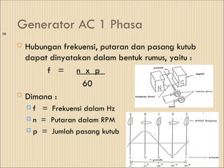 Rumus Rpm Generator Fundamental Electrical Theory: Conductors, Resistance, Voltage, and ...