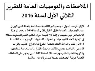 ‫للتقري‬ ‫العامة‬‫والتوصيات‬ ‫املالحظات‬‫ر‬
‫لسنة‬‫ل‬‫األو‬ ‫الثالثي‬2016
.1‫للجمعيات‬ ‫الدولي‬ ‫املرصد‬‫ال‬‫ز‬‫ال‬‫و‬‫ك‬ ‫تدني‬‫يالحظ‬ ‫املستدامة‬‫التنمية‬‫في‬ ‫بير‬
‫لسنة‬ ‫ل‬‫األو‬ ‫الثالثي‬‫خالل‬ ‫املحدثة‬‫الجمعيات‬ ‫عدد‬2016‫و‬‫هذا‬ ‫أن‬ ‫يعتبر‬
‫طبيعيا‬ ‫ليس‬ ‫االنخفاض‬‫و‬‫للحك‬‫العام‬‫الكاتب‬ ‫ق‬‫خر‬ ‫نتيجة‬ ‫كان‬‫إنما‬‫ممثال‬ ‫ومة‬
‫للجمعيات‬‫العامة‬‫ة‬‫ر‬‫اإلدا‬ ‫في‬‫و‬‫عدد‬ ‫املرسوم‬‫ملقتضيات‬ ‫اب‬‫ز‬‫األح‬88‫لسنة‬
2011‫و‬‫ذلك‬‫اط‬‫ر‬‫بإشت‬‫ا‬‫ر‬‫بال‬ ‫اإلشهار‬ ‫اج‬‫ر‬‫إد‬‫قبل‬ ‫البلوغ‬ ‫بعالمة‬‫الختم‬‫ئد‬
‫ي‬ ‫يوص‬ ‫فهو‬ ‫لذا‬ ، ‫الرسمي‬‫للقان‬ ‫املخالفة‬‫سات‬‫ر‬‫املما‬ ‫هذه‬‫عن‬ ‫بالكف‬‫ن‬‫و‬‫و‬
‫عدد‬ ‫املرسوم‬‫بمقتضيات‬ ‫يذكر‬88‫لسنة‬2011‫السلطات‬ ‫على‬ ‫يحجر‬ ‫الذي‬
‫مباشرة‬ ‫غير‬ ‫أو‬ ‫مباشرة‬ ‫بصفة‬‫الجمعيات‬ ‫عرقلة‬‫العامة‬
 