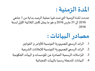 ‫الزمنية‬ ‫املدة‬:
‫من‬ ‫بداية‬ ‫الرصد‬ ‫عملية‬ ‫فيها‬ ‫تمت‬ ‫التي‬ ‫الزمنية‬‫املدة‬‫حددت‬1‫جانفي‬
2016‫الى‬31‫س‬‫ر‬‫ما‬2016‫و‬‫لسنة‬ ‫األولى‬ ‫الثالثية‬ ‫كامل‬ ‫يمثل‬ ‫ما‬ ‫هو‬
2016
‫البيانات‬‫مصادر‬:
.1‫لألوامر‬ ‫التونسية‬‫ية‬‫ر‬‫للجمهو‬ ‫الرسمي‬ ‫ائد‬‫ر‬‫ال‬‫و‬‫القوانين‬
.2‫الشرعية‬ ‫لإلعالنات‬ ‫التونسية‬‫ية‬‫ر‬‫للجمهو‬ ‫الرسمي‬ ‫ائد‬‫ر‬‫ال‬
.3‫املؤسسات‬ ‫عن‬ ‫ة‬‫ر‬‫الصاد‬ ‫الرسمية‬‫اسالت‬‫ر‬‫امل‬‫و‬‫الهيآت‬‫الحكومي‬‫ة‬
.4‫سميا‬‫ر‬ ‫املسجلة‬ ‫البيانات‬‫بالهيآت‬‫القضائية‬
 