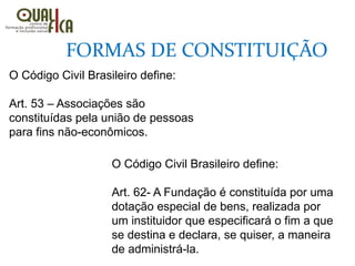 O Código Civil Brasileiro define:
Art. 53 – Associações são
constituídas pela união de pessoas
para fins não-econômicos.
FORMAS DE CONSTITUIÇÃO
O Código Civil Brasileiro define:
Art. 62- A Fundação é constituída por uma
dotação especial de bens, realizada por
um instituidor que especificará o fim a que
se destina e declara, se quiser, a maneira
de administrá-la.
 