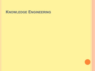 KNOWLEDGE ENGINEERING
 