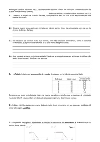 Mensagem Variável instalados na A1, recomendando "especial cautela em condições climatéricas como as
que se verificaram hoje [ontem]".
Diário de Notícias, Sexta-feira 18 de Novembro de 2005
2.1. Segundo a Brigada de Trânsito da GNR, qual poderá ter sido um dos factor responsável por este
choque em cadeia.
___________________________________________________________________________________
___________________________________________________________________________________
2.2. Durante quanto tempo estiveram cortadas ao trânsito as três faixas da auto-estrada entre os nós de
Aveiras de Cima e Cartaxo.
___________________________________________________________________________________
___________________________________________________________________________________
2.3. Se estivesses de conduzir numa auto-estrada, com más condições atmosféricas, como as descritas
nesta notícia, que precauções tomarias. (Cita pelo menos três precauções)
___________________________________________________________________________________
___________________________________________________________________________________
___________________________________________________________________________________
2.4. Será que este acidente poderia ser evitado? Será que a principal causa dos acidentes de tráfego não
será o factor humano? Justifica a tua resposta.
___________________________________________________________________________________
___________________________________________________________________________________
___________________________________________________________________________________
3. A Tabela I relaciona o tempo médio de reacção de pessoas em função da respectiva idade.
Considera que todos os indivíduos viajam na mesma estrada em veículos que se deslocam à velocidade
média de 72Km/h e que avistam um obstáculo ao passarem por uma determinada posição
3.1. Indica o indivíduo que percorreu uma distância maior desde o momento em que observa o obstáculo até
iniciar a travagem. Justifica.
3.2. Os gráficos da Figura 1 representam a variação da velocidade dos condutores B e D em função do
tempo, desde o instante em que avistam o obstáculo até pararem.
Indivíduo Idade / anos
Tempo médio
de reacção / s
A 20 0,3
B 30 0,3
C 40 0,4
D 50 0,8
F 60 1
G 70 1,5
Figura 1
 