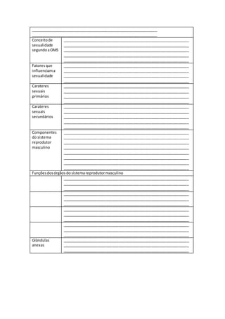 _____________________________________________________________ 
_____________________________________________________________ 
Conceito de 
sexualidade 
segundo a OMS 
_____________________________________________________________ 
_____________________________________________________________ 
_____________________________________________________________ 
_____________________________________________________________ 
_____________________________________________________________ 
Fatores que 
influenciam a 
sexualidade 
_____________________________________________________________ 
_____________________________________________________________ 
_____________________________________________________________ 
_____________________________________________________________ 
Carateres 
sexuais 
primários 
_____________________________________________________________ 
_____________________________________________________________ 
_____________________________________________________________ 
_____________________________________________________________ 
Carateres 
sexuais 
secundários 
_____________________________________________________________ 
_____________________________________________________________ 
_____________________________________________________________ 
_____________________________________________________________ 
_____________________________________________________________ 
Componentes 
do sistema 
reprodutor 
masculino 
_____________________________________________________________ 
_____________________________________________________________ 
_____________________________________________________________ 
_____________________________________________________________ 
_____________________________________________________________ 
_____________________________________________________________ 
_____________________________________________________________ 
_____________________________________________________________ 
Funções dos órgãos do sistema reprodutor masculino 
_____________________________________________________________ 
_____________________________________________________________ 
_____________________________________________________________ 
_____________________________________________________________ 
_____________________________________________________________ 
_____________________________________________________________ 
_____________________________________________________________ 
_____________________________________________________________ 
_____________________________________________________________ 
_____________________________________________________________ 
_____________________________________________________________ 
_____________________________________________________________ 
Glândulas 
anexas 
_____________________________________________________________ 
_____________________________________________________________ 
_____________________________________________________________ 
