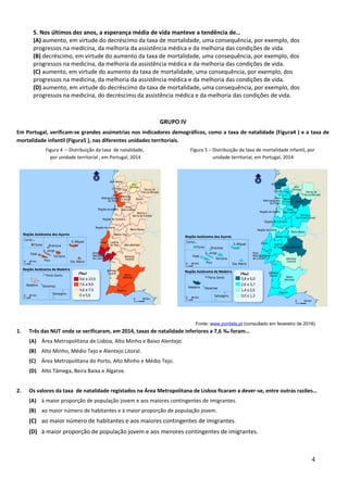 5. Nos últimos dez anos, a esperança média de vida manteve a tendência de…
(A) aumento, em virtude do decréscimo da taxa de mortalidade, uma consequência, por exemplo, dos
progressos na medicina, da melhoria da assistência médica e da melhoria das condições de vida.
(B) decréscimo, em virtude do aumento da taxa de mortalidade, uma consequência, por exemplo, dos
progressos na medicina, da melhoria da assistência médica e da melhoria das condições de vida.
(C) aumento, em virtude do aumento da taxa de mortalidade, uma consequência, por exemplo, dos
progressos na medicina, da melhoria da assistência médica e da melhoria das condições de vida.
(D) aumento, em virtude do decréscimo da taxa de mortalidade, uma consequência, por exemplo, dos
progressos na medicina, do decréscimo da assistência médica e da melhoria das condições de vida.
GRUPO IV
Em Portugal, verificam-se grandes assimetrias nos indicadores demográficos, como a taxa de natalidade (Figura4 ) e a taxa de
mortalidade infantil (Figura5 ), nas diferentes unidades territoriais.
Figura 4 – Distribuição da taxa de natalidade,
por unidade territorial , em Portugal, 2014
Figura 5 – Distribuição da taxa de mortalidade infantil, por
unidade territorial, em Portugal, 2014
Fonte: www.pordata.pt (consultado em fevereiro de 2016)
1. Três das NUT onde se verificaram, em 2014, taxas de natalidade inferiores a 7,6 ‰ foram…
(A) Área Metropolitana de Lisboa, Alto Minho e Baixo Alentejo.
(B) Alto Minho, Médio Tejo e Alentejo Litoral.
(C) Área Metropolitana do Porto, Alto Minho e Médio Tejo.
(D) Alto Tâmega, Beira Baixa e Algarve.
2. Os valores da taxa de natalidade registados na Área Metropolitana de Lisboa ficaram a dever-se, entre outras razões…
(A) à maior proporção de população jovem e aos maiores contingentes de imigrantes.
(B) ao maior número de habitantes e à maior proporção de população jovem.
(C) ao maior número de habitantes e aos maiores contingentes de imigrantes.
(D) à maior proporção de população jovem e aos menores contingentes de imigrantes.
4
 