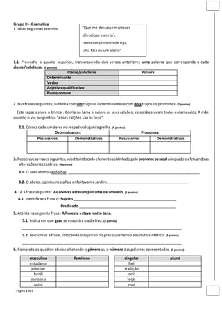 | Página 5 de6
“Que me deixassem crescer
silencioso e ereto1
,
como um pinheiro de riga,
uma faia ou um abeto”
Grupo II – Gramática
1. Lê as seguintesestrofes.
1.1. Preenche o quadro seguinte, transcrevendo dos versos anteriores uma palavra que corresponda a cada
classe/subclasse. (4 pontos)
Classe/subclasse Palavra
Determinante
Verbo
Adjetivo qualificativo
Nome comum
2. Nasfrasesseguintes,sublinhacom umtraço os determinantes e comdoistraços os pronomes.(2 pontos)
Este rapaz estava a brincar. Corria na lama e sujava os seus calções, estes já estavam todos enlameados. A mãe
quando o viu perguntou: “esses calções são os teus”.
2.1. Colocacada umdelesnorespetivolugardagrelha.(4 pontos)
Determinantes Pronomes
Possessivos Demonstrativos Possessivos Demonstrativos
3. Reescreveasfrasesseguintes,substituindocadaelementosublinhado pelopronomepessoaladequadoe efetuandoas
alterações necessárias. (4 pontos)
3.1. O ácer abanouas folhas._________________________________________________________________
3.2. O abeto,o pinheiroe afaia enfeitavamojardim.________________________________________
4. Lê a frase seguinte: As árvores estavam pintadas de amarelo. (5 pontos)
4.1. Identificanafrase o: Sujeito___________________________________________________
Predicado ________________________________________________
5. Atenta na seguinte frase: A floresta estava muito bela.
5.1. Indica em que grau se encontra o adjetivo. (3 pontos)
_______________________________________________________________________________
5.2. Reescreve a frase, colocando o adjetivo no grau superlativo absoluto sintético. (3 pontos)
_______________________________________________________________________________
6. Completa os quadros abaixo alterando o género ou o número das palavras apresentadas. (5 pontos)
masculino feminino singular plural
estudante fiel
príncipe tradição
herói canil
europeu local
autor mar
 