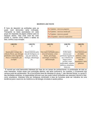 RESPOSTA DO TESTE

É hora de descobrir as profissões para as
                                                                0 a 3 pontos - interesse pequeno
quais você demonstra certa inclinação.
Transporte os totais assinalados em cada                        4 a 6 pontos - interesse moderado
grupo de respostas da página anterior para os                   7 a 9 pontos - interesse grande
espaços abaixo. Veja onde você fez mais
                                                                10 a 12 pontos - interesse muito forte
pontos e, usando como critério a tabela ao
lado, confira a sua vocação

         GRUPO                     GRUPO                      GRUPO                      GRUPO              GRUPO
           1                         2                          3                          4                  5

           _______                  ________                __________               __________           ________
  Queda para o campo das      Mostra interesse pela Tem maior inclinação para a      Exibe maior      Tem interesse por
ciências físicas, que abrange área de biológicas, ou  área de humanas, como         interesse por         atividades
profissões como engenharia,    seja, por medicina,      direito, psicologia,    profissões ligadas ao artísticas, como
  física e computação, por    biologia, odontologia   sociologia, economia e      uso e domínio da      cinema, teatro,
           exemplo                     etc.                administração            língua (oral e         música,
                                                                                   escrita), como     arquitetura e artes
                                                                                publicidade, relações      plásticas
                                                                                públicas, jornalismo,
                                                                                      letras etc.
  É normal que você demonstre interesse por mais de um campo de conhecimento. A combinação de dois ou
mais interesses, muitas vezes com pontuação idêntica, não deve confundi-lo. Ao contrário, o cruzamento dos
campos pode ser esclarecedor. Se a sua primeira área de interesse é o grupo 1, das ciências físicas, e o grupo 5,
das atividades artísticas, os especialistas afirmam que isso pode indicar profissões que associem técnica e arte,
como arquitetura. Interesse forte por biológicas combinado à área de humanas pode ser indicativo de uma
tendência para o exercício da medicina ou de biologia vinculada à saúde pública.
 