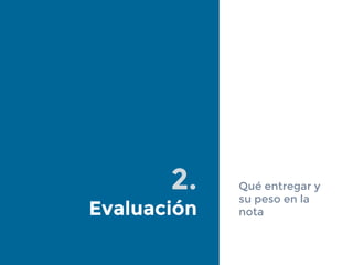 2.
Evaluación
Qué entregar y
su peso en la
nota
 