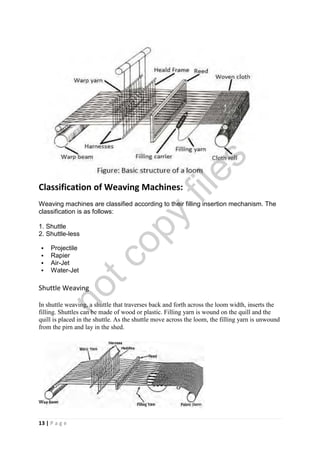 13 | P a g e
Classification of Weaving Machines:
Weaving machines are classified according to their filling insertion mechanism. The
classification is as follows:
1. Shuttle
2. Shuttle-less
 Projectile
 Rapier
 Air-Jet
 Water-Jet
Shuttle Weaving
In shuttle weaving, a shuttle that traverses back and forth across the loom width, inserts the
filling. Shuttles can be made of wood or plastic. Filling yarn is wound on the quill and the
quill is placed in the shuttle. As the shuttle move across the loom, the filling yarn is unwound
from the pirn and lay in the shed.
w
notcopy
files
 