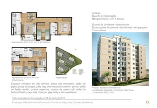 Análise:
                                                                        Quanto à implantação:
                                                                        Não permeável, com 4 blocos.

                                                                        Quanto às Unidades Habitacionais:
                                                                        Duas opções de plantas não flexíveis, sempre para
                                                                        2 dormitórios.



Apartamento de 47,5 m2 com 2 dormitórios.




Apartamento de 49,15 m2 com                 Implantação
2 dormitórios.
Espaços privados de uso comum: praça dos encontros, salão de
jogos, praça dos jogos, play dog, churrasqueira coberta, pomar, salão   Projeto: Ambience Residence II
de festas adulto, quadra esportiva, quadra de street ball, salão de     Localização: Alphaville, Campinas / São Paulo
festas infantil, praça das crianças, play baby e brinquedoteca.         Construtora: PDG, 2011.

Fonte: www.pdg.com.br acessado em 08 de março de 2012

 Produção Habitacional do Mercado Formal em Algumas Cidades Brasileiras                                                 13
 