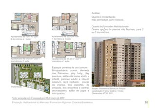 Análise:
                                                                                Quanto à implantação:
                                                                                Não permeável, com 4 blocos.

                                                                                Quanto às Unidades Habitacionais:
                                                                                Quatro opções de plantas não flexíveis, para 2
                                                                                ou 3 dormitórios.
Apartamento de 70,44 m2 com             Apartamento de 51,93 m2 com
2 dormitórios e 1 suíte.                1 dormitório e 1 suíte.




Apartamento de 51,93 m2 com 1           Apartamento de 51,93 m2 com 1
dormitórios e 1 suíte.                  dormitório e 1 suíte.


                                        Espaços privados de uso comum:
                                        Brinquedoteca, pomar, alameda
                                        das Palmeiras, play baby, play
                                        aventura, salões de festas adulto e
                                        infantil, piscinas adulto e infantil,
                                        solarium, deck molhado, praças
                                        da criança, dos esportes, da
Implantação
                                        amizade, dos encontros e central,       Projeto: Residencial Brisas do Parque
                                        churrasqueira, salão de jogos e         Localização: Fama, Goiânia / Goiás
                                        mini quadra.                            Construtora: PDG, 2011.

Fonte: www.pdg.com.br acessado em 08 de março de 2012

 Produção Habitacional do Mercado Formal em Algumas Cidades Brasileiras                                                          16
 