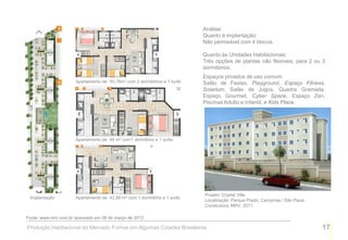 Análise:
                                                                            Quanto à implantação:
                                                                            Não permeável,com 4 blocos.

                                                                            Quanto às Unidades Habitacionais:
                                                                            Três opções de plantas não flexíveis, para 2 ou 3
                                                                            dormitórios.
                                                                            Espaços privados de uso comum:
                      Apartamento de 50,78m2 com 2 dormitórios e 1 suíte    Salão de Festas, Playground, Espaço Fitness,
                                                                            Solarium, Salão de Jogos, Quadra Gramada,
                                                                            Espaço Gourmet, Cyber Space, Espaço Zen,
                                                                            Piscinas Adulto e Infantil, e Kids Place.




                      Apartamento de 49 m2 com1 dormitório e 1 suíte.




                                                                            Projeto: Crystal Ville
 Implantação          Apartamento de 43,99 m2 com 1 dormitório e 1 suíte.
                                                                            Localização: Parque Prado, Campinas / São Paulo
                                                                            Construtora: MRV, 2011.

Fonte: www.mrv.com.br acessado em 08 de março de 2012

Produção Habitacional do Mercado Formal em Algumas Cidades Brasileiras                                                        17
 