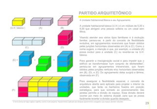 PARTIDO ARQUITETÔNICO
                                                                                                      A Unidade Habitacional Básica e seu Agrupamento

                                                                                                      A unidade habitacional básica (U.H.) é um módulo de 5,00 x
(U.H. básica )                            (A)                             (B)                         8,00 que abrigará uma pessoa solteira ou um casal sem
                                                                                                      filhos.

                                                                                                      Visando atender aos vários tipos familiares e à evolução
                                                                                                      familiar, pensou-se, à partir do conceito de flexibilidade
                                                                                                      evolutiva, em agrupamentos reversíveis que foram obtidos
                      (C)                                                 (D)                         pelas junções horizontais observadas em (A) e (C). Como o
                                                                                                      nome sugere, a intenção é que, por exemplo, a unidade (A)
                                                                                                      possa evoluir para a unidade (C) ou reverter-se na U.H.
                                                                                                      básica.

  (E) =                            +                           =                                      Para garantir a miscigenação social e para impedir que o
                                                                                                      edifício se transformasse num conjunto de kitchenettes7,
                                                                                                      pensou-se em agrupamentos irreversíveis, que foram
                                                                                                      obtidos pelas junções verticais e/ou horizontais observadas
                                                                                                      em (B), (D), e (E). Do agrupamento delas surgirá a lâmina,
                                                                                                      observada em (F).

                                                                                                      Para assegurar a flexibilidade espacial, o conceito de
                                                                                                      arquitetura aberta será aplicado para projetar o interior da
                                                                                                      unidades, que terão os banheiros fixados em posição
 (F)                                                                                                  estratégica, para que somado ao posicionamento das
                                                                                                      janelas permita a divisão do espaço. Essa divisão deverá
                                                                                                      ocorrer por meio do sistema drywall, para que se possa
                                                                                                      facilmente reverter a divisão quando desejado.
 7   O termo deriva da língua inglesa e significa cozinha muito pequena. Popularmente é aplicado para designar apartamentos conjugados cujos espaços são bem reduzidos.
                                                                                                                                                                          29
 