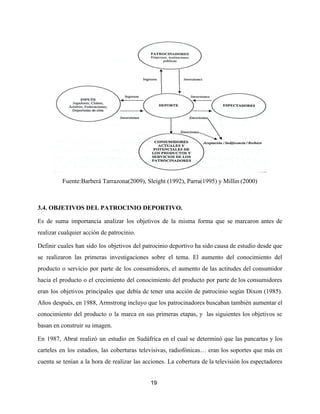 Fuente:​Barberá Tarrazona(2009), Sleight (1992), Parra(1995) y Millin (2000)
3.4. OBJETIVOS DEL PATROCINIO DEPORTIVO.
Es de suma importancia analizar los objetivos de la misma forma que se marcaron antes de
realizar cualquier acción de patrocinio.
Definir cuales han sido los objetivos del patrocinio deportivo ha sido causa de estudio desde que
se realizaron las primeras investigaciones sobre el tema. El aumento del conocimiento del
producto o servicio por parte de los consumidores, el aumento de las actitudes del consumidor
hacia el producto o el crecimiento del conocimiento del producto por parte de los consumidores
eran los objetivos principales que debía de tener una acción de patrocinio según Dixon (1985).
Años después, en 1988, Armstrong incluyo que los patrocinadores buscaban también aumentar el
conocimiento del producto o la marca en sus primeras etapas, y las siguientes los objetivos se
basan en construir su imagen.
En 1987, Abrat realizó un estudio en Sudáfrica en el cual se determinó que las pancartas y los
carteles en los estadios, las coberturas televisivas, radiofónicas… eran los soportes que más en
cuenta se tenían a la hora de realizar las acciones. La cobertura de la televisión los espectadores
19
 