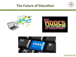 The Future of Education

ENERGISE2-0.COM

 