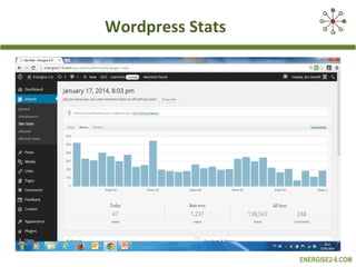 Wordpress Stats

ENERGISE2-0.COM

 