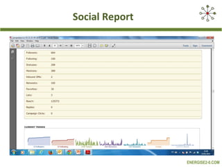 Social Report

ENERGISE2-0.COM

 