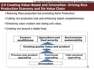Chai Key Economic Rice (1) Thailand Rice Value Chain December 1 2022.pdf