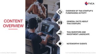 Thailand Startup Ecosystem 2019