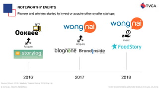 Thailand Startup Ecosystem 2019