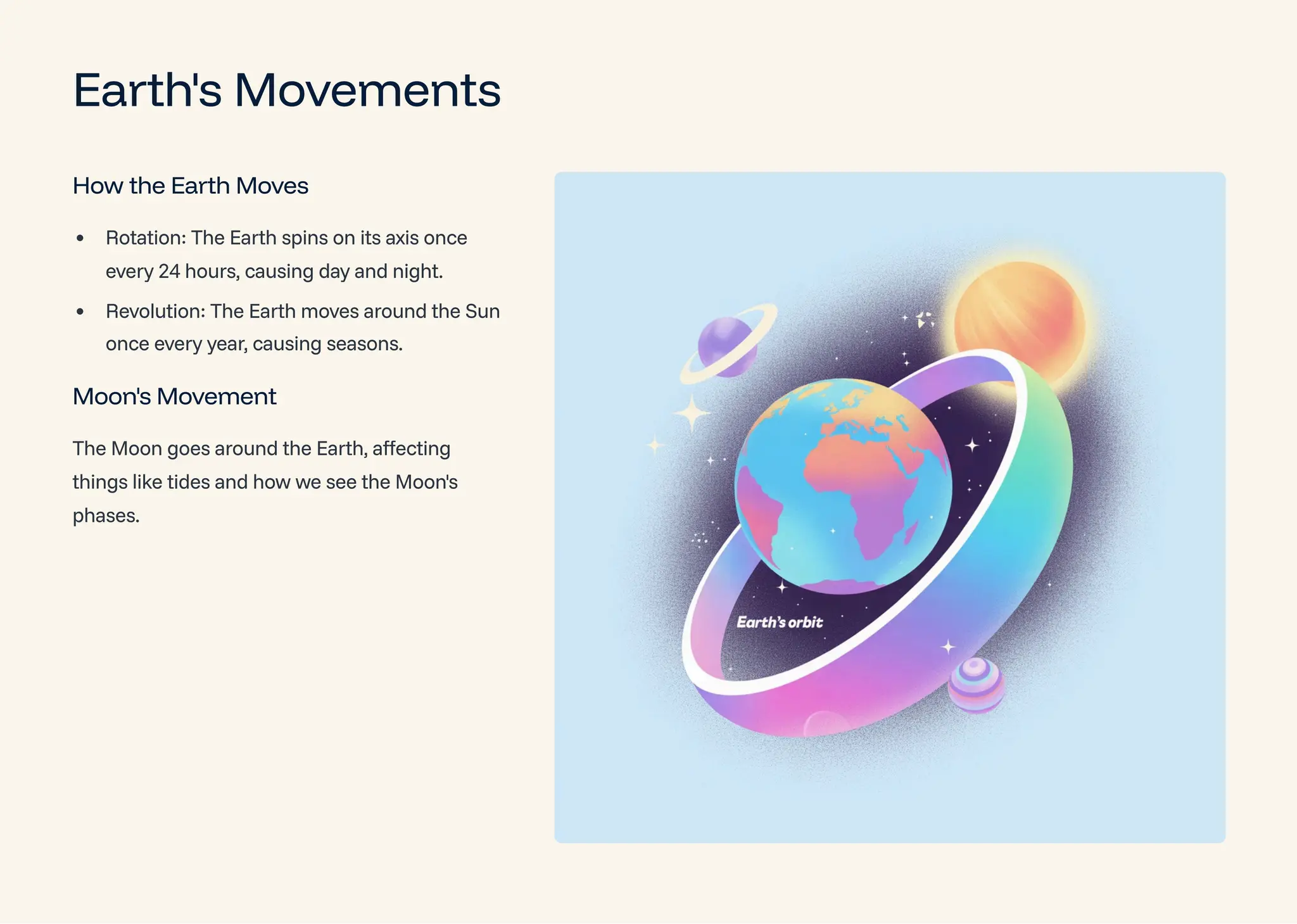 Earth's Movements
How the Earth Moves
Rotation: The Earth spins on its axis once
every 24 hours, causing day and night.
Revolution: The Earth moves around the Sun
once every year, causing seasons.
Moon's Movement
The Moon goes around the Earth, affecting
things like tides and how we see the Moon's
phases.
 