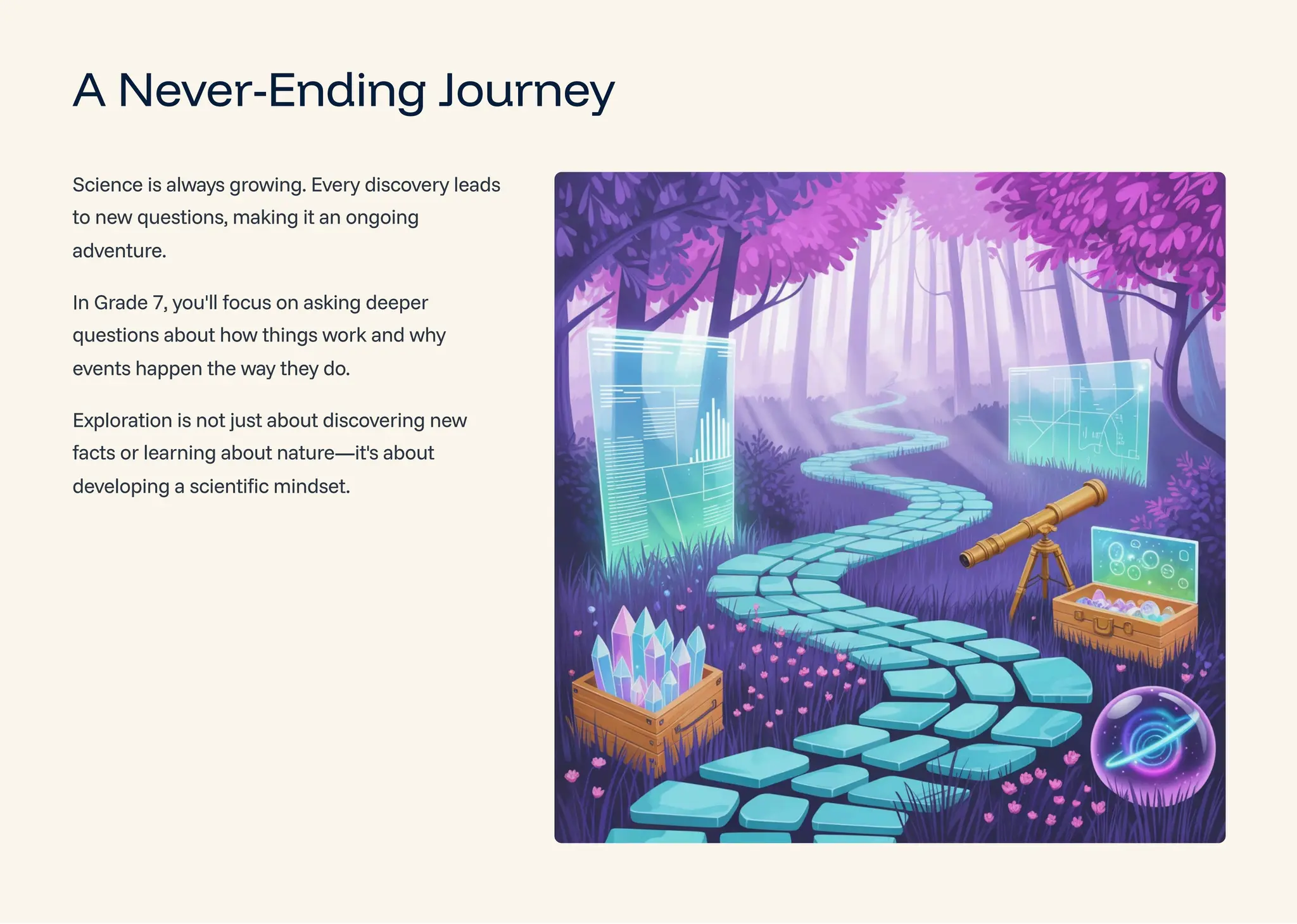 A Never-Ending Journey
Science is always growing. Every discovery leads
to new questions, making it an ongoing
adventure.
In Grade 7, you'll focus on asking deeper
questions about how things work and why
events happen the way they do.
Exploration is not just about discovering new
facts or learning about nature4it's about
developing a scientific mindset.
 