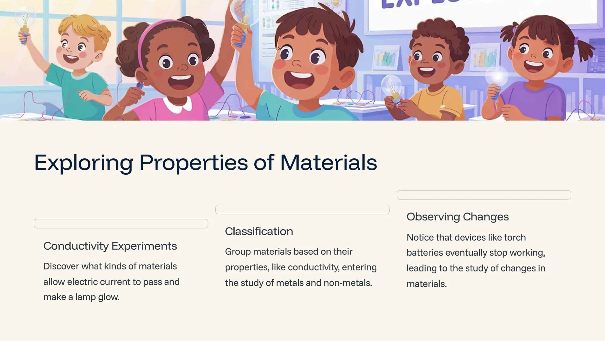 Exploring Properties of Materials
Conductivity Experiments
Discover what kinds of materials
allow electric current to pass and
make a lamp glow.
Classification
Group materials based on their
properties, like conductivity, entering
the study of metals and non-metals.
Observing Changes
Notice that devices like torch
batteries eventually stop working,
leading to the study of changes in
materials.
 