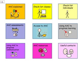 Check-list
 AAC explained    Check-list classes
                                          individuals




AAC assessments   Access to AAC        Using AAC to
                                       progress learning




Using AAC to      AAC resources         Useful contacts
progress
communication
 