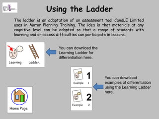 Using the Ladder
The ladder is an adaptation of an assessment tool CandLE Limited
uses in Motor Planning Training. The idea is that materials at any
cognitive level can be adapted so that a range of students with
learning and or access difficulties can participate in lessons.


                      You can download the
                      Learning Ladder for
                      differentiation here.




                                              You can download
                                              examples of differentiation
                                              using the Learning Ladder
                                              here.
 