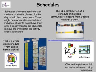 Schedules
 Schedules are visual reminders for            This is a combination of a
 students of what is planned for the             schedule and a basic
 day to help them keep track. There         communication board from George
 might be a whole class schedule or                Hastwell School.
 individual students might have their
 own. It is common for the student to
 remove the symbol for the activity
 once it is finished.


This is a whole                         http://atto.buffalo.edu/registered/ATBasics/Populations/aac/schedules.php

class schedule
 from James
Rennie School.




                                                                    Choose the picture or link
                                                                    above for advice on using
                                                                                   schedules.
 