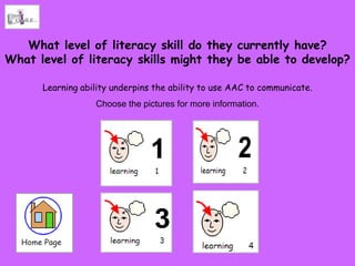What level of literacy skill do they currently have?
What level of literacy skills might they be able to develop?

      Learning ability underpins the ability to use AAC to communicate.
                  Choose the pictures for more information.
 
