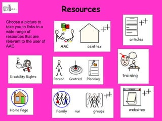 Resources
Choose a picture to
take you to links to a
wide range of
resources that are
relevant to the user of
AAC.
 