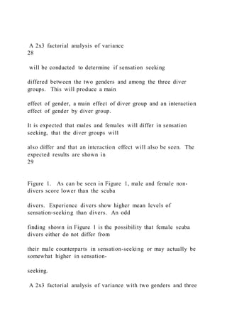 A 2x3 factorial analysis of variance
28
will be conducted to determine if sensation seeking
differed between the two genders and among the three diver
groups. This will produce a main
effect of gender, a main effect of diver group and an interaction
effect of gender by diver group.
It is expected that males and females will differ in sensation
seeking, that the diver groups will
also differ and that an interaction effect will also be seen. The
expected results are shown in
29
Figure 1. As can be seen in Figure 1, male and female non-
divers score lower than the scuba
divers. Experience divers show higher mean levels of
sensation-seeking than divers. An odd
finding shown in Figure 1 is the possibility that female scuba
divers either do not differ from
their male counterparts in sensation-seeking or may actually be
somewhat higher in sensation-
seeking.
A 2x3 factorial analysis of variance with two genders and three
 
