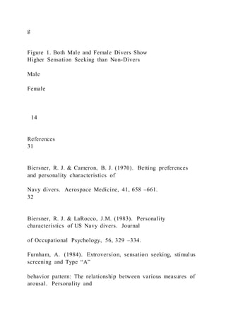 g
Figure 1. Both Male and Female Divers Show
Higher Sensation Seeking than Non-Divers
Male
Female
14
References
31
Biersner, R. J. & Cameron, B. J. (1970). Betting preferences
and personality characteristics of
Navy divers. Aerospace Medicine, 41, 658 –661.
32
Biersner, R. J. & LaRocco, J.M. (1983). Personality
characteristics of US Navy divers. Journal
of Occupational Psychology, 56, 329 –334.
Furnham, A. (1984). Extroversion, sensation seeking, stimulus
screening and Type “A”
behavior pattern: The relationship between various measures of
arousal. Personality and
 
