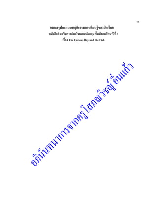 55
แบบสรุปคะแนนพฤติกรรมการเรียนรู้ของนักเรียน
หนังสือส่งเสริมการอ่านวิชาภาษาอังกฤษ ชั้นมัธยมศึกษาปีที่ 3
เรื่อง The Curious Boy and the Fish
 