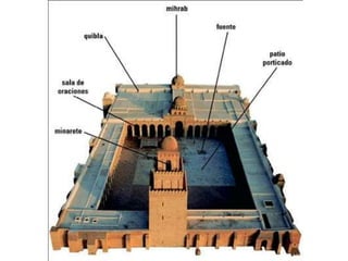 The Early Middle Ages