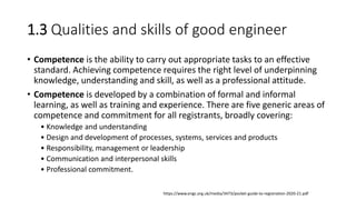 1 The Engineering Profession.pdf