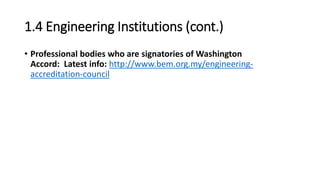 Engineer Signatory 1 The Engineering Profession.pdf