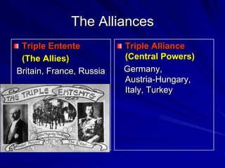 The Alliances
 Triple Entente           Triple Alliance
 (The Allies)             (Central Powers)
Britain, France, Russia   Germany,
                          Austria-Hungary,
                          Italy, Turkey
 